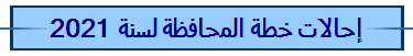 إحالات خطة المحافظة لسنة 2021